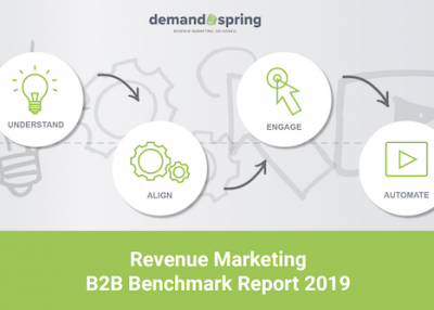 revenuemarketingsurvey.png