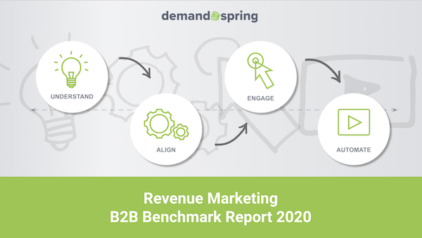 revenuemarketingsurvey.png